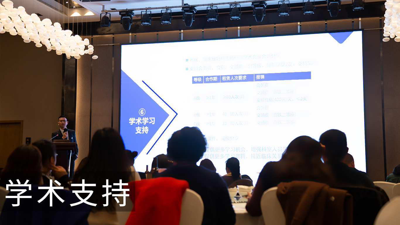 1575884018983459.jpg 学术支持.jpg