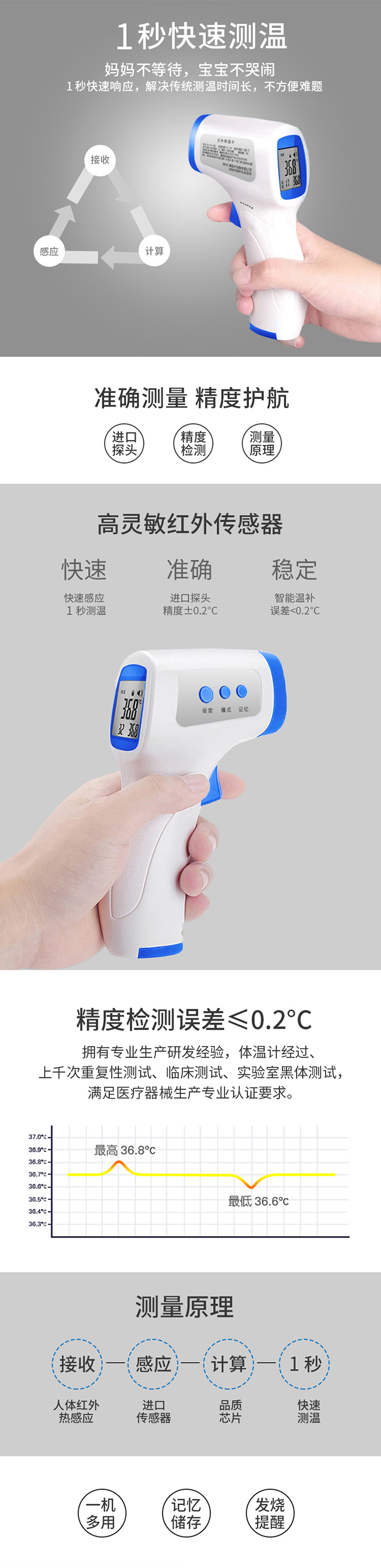额温枪详情页2.jpg