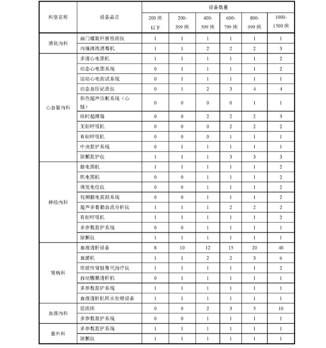 ed86a7cc34f2e57ecd6cb22de4b7cd7c.png
