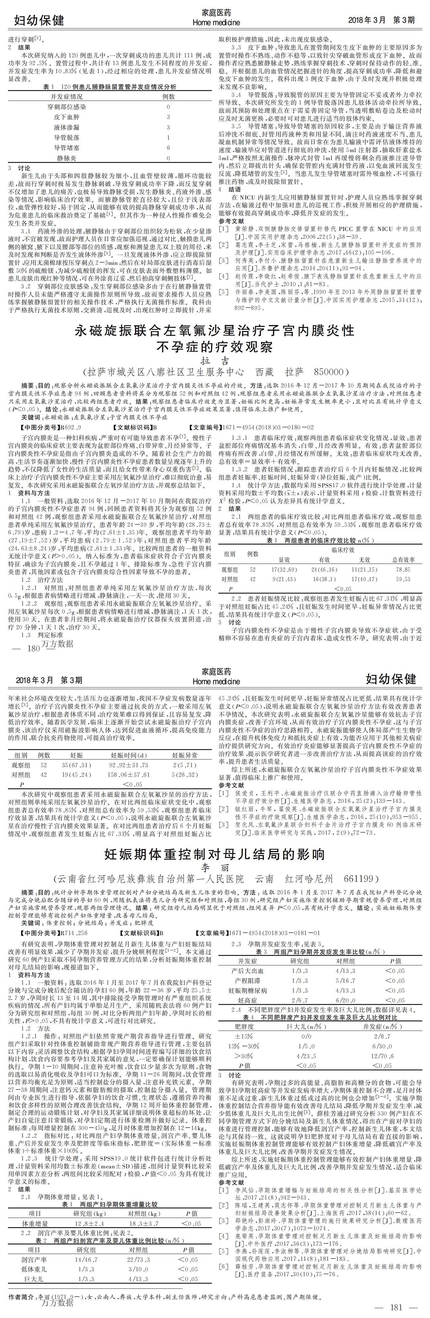 28 永磁旋振联合左氧氟沙星治疗子宫内膜炎性不孕症的疗效观察 拉萨市城关区八廓社区_00.jpg